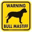 画像2: [MAGSIGN] WARNING BULL MASTIFF マグネット＆ステッカー：ブルマスティフ(ホワイト/イエロー/オレンジ) 注意 英語 正方形 車＆屋外用(防水性/耐光性) 日本製 (2)